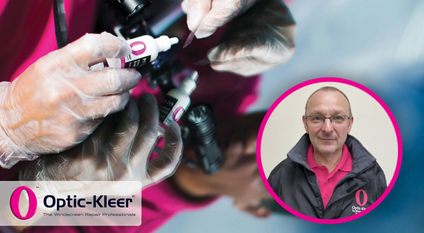 Optimistic Optic-Kleer Future Optimistic Optic-Kleer Future image